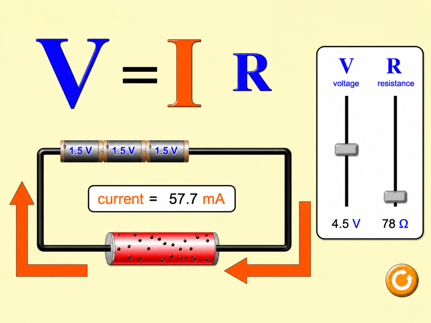 Ohms Law